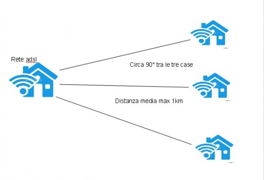 Schema.jpg