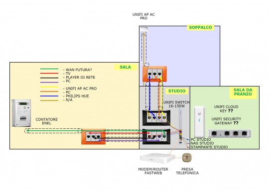 Tracce Ethernet.jpg