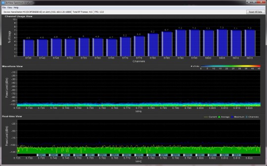 SpectrumAnalyzer_ChannelUsage.jpg